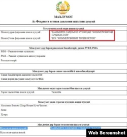 Санадҳо барои Халиқ Бонк