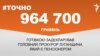 <a href="http://d24999bpxu1g10.cloudfront.net/uk-UA/2016/10/31/cd5f2cc9-834a-4fcd-9295-7cb0d414e96c.pdf" target="_blank">ДЖЕРЕЛО ІНФОРМАЦІЇ</a><br />
Сторінка проекту Радіо Свобода&nbsp;<a href="/z/17505.html" target="_blank">#Точно</a>