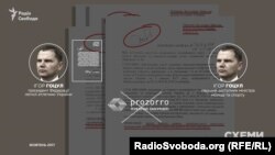 Ігор Гоцул підписував дозволи на фінансування легкоатлетичних заходів в обхід ProZorro