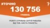 <a href="https://d24999bpxu1g10.cloudfront.net/uk-UA/2016/12/26/7394283d-eca2-4146-bc23-3fc811792b43.pdf" target="_blank">ДЖЕРЕЛО ІНФОРМАЦІЇ</a><br />
Сторінка проекту Радіо Свобода&nbsp;<a href="/z/17505.html" target="_blank">#Точно</a>