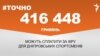 <a href="https://d24999bpxu1g10.cloudfront.net/uk-UA/2017/01/16/c31b04a0-ef52-46cb-954a-5b9700fb2e34.pdf" target="_blank">ДЖЕРЕЛО ІНФОРМАЦІЇ</a><br />
Сторінка проекту Радіо Свобода&nbsp;<a href="/z/17505.html" target="_blank">#Точно</a>