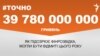 <a href="http://d24999bpxu1g10.cloudfront.net/uk-UA/2016/12/13/9d78d6d8-a967-4398-abe0-d073957c6bf9.pdf" target="_blank">ДЖЕРЕЛО ІНФОРМАЦІЇ</a><br />
Сторінка проекту Радіо Свобода&nbsp;<a href="/z/17505.html" target="_blank">#Точно</a>