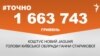 <a href="http://d24999bpxu1g10.cloudfront.net/uk-UA/2016/12/19/77c47628-94c7-4cad-97ed-b101e724ac1e.pdf" target="_blank">ДЖЕРЕЛО ІНФОРМАЦІЇ</a><br />
Сторінка проекту Радіо Свобода&nbsp;<a href="/z/17505.html" target="_blank">#Точно</a>