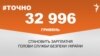 <a href="http://d24999bpxu1g10.cloudfront.net/uk-UA/2016/10/26/677943db-d197-425e-987b-757525c30c5b.pdf" target="_blank">ДЖЕРЕЛО ІНФОРМАЦІЇ</a><br />
Сторінка проекту Радіо Свобода&nbsp;<a href="/z/17505.html" target="_blank">#Точно</a>