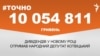 <a href="https://d24999bpxu1g10.cloudfront.net/uk-UA/2017/01/20/b59e9e00-2ea6-4315-9829-7d18b76f5998.pdf" target="_blank">ДЖЕРЕЛО ІНФОРМАЦІЇ</a><br />
Сторінка проекту Радіо Свобода&nbsp;<a href="/z/17505.html" target="_blank">#Точно</a>