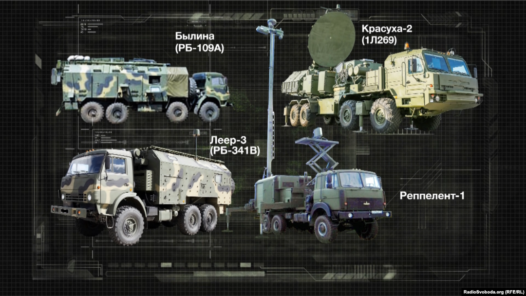 Новітні російські системи, які СММ ОБСЄ зафіксувала на території України