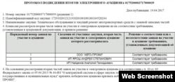 Сімферопольське ТОВ «Авто-Профі» обслуговує автопарк кримського парламенту