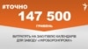 <a href="http://d24999bpxu1g10.cloudfront.net/uk-UA/2016/11/22/a6fefb5f-c3b7-4f6a-90f2-49ab9514e11a.pdf" target="_blank">ДЖЕРЕЛО ІНФОРМАЦІЇ</a><br />
Сторінка проекту Радіо Свобода&nbsp;<a href="/z/17505.html" target="_blank">#Точно</a>