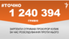 Понад мільйон гривень заробив прокурор Кулик за час розслідування проти нього – #Точно