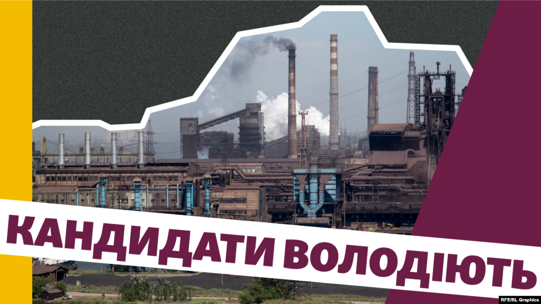 Кандидати у президенти виборчої кампанії-2019 у проекті «Президент UA» відповідають на запитання Радіо Свобода