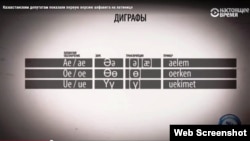 Диаграфтар