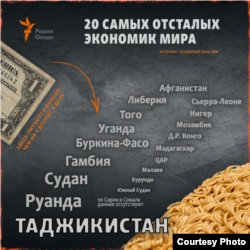 economics2tj
