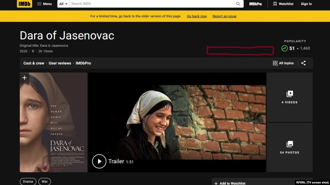 IMDb stranica za film "Dara iz Jasenovca" na kojoj je crvenim označen prazan deo gde inače stoje ocene za rejting