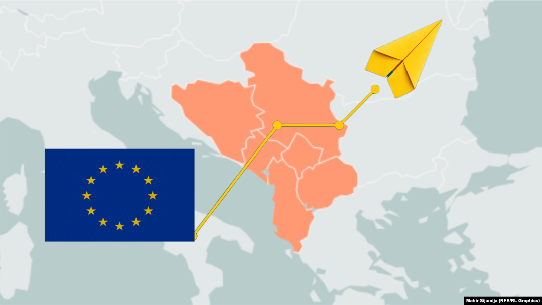 Evropski plan rasta za Zapadni Balkan (ilustracija)