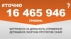 <a href="https://d24999bpxu1g10.cloudfront.net/uk-UA/2017/02/10/b098b821-9a74-44c8-9682-b37be5eac2a8.pdf" target="_blank">ДЖЕРЕЛО ІНФОРМАЦІЇ</a><br />
Сторінка проекту Радіо Свобода&nbsp;<a href="/z/17505" target="_blank">#Точно</a>