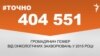 <a href="http://d24999bpxu1g10.cloudfront.net/uk-UA/2016/10/20/0f64b488-748d-47f3-919f-3419f18829d2.pdf" target="_blank"><strong>ДЖЕРЕЛО ІНФОРМАЦІЇ</strong></a><br />
Сторінка проекту Радіо Свобода&nbsp;<a href="/z/17505.html" target="_blank"><strong>#Точно</strong></a>